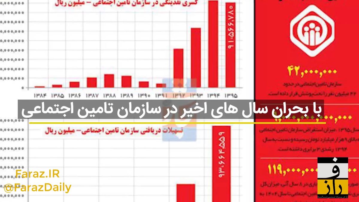 هشدار؛ شستا، هفت‌تپه و هپکو نشود