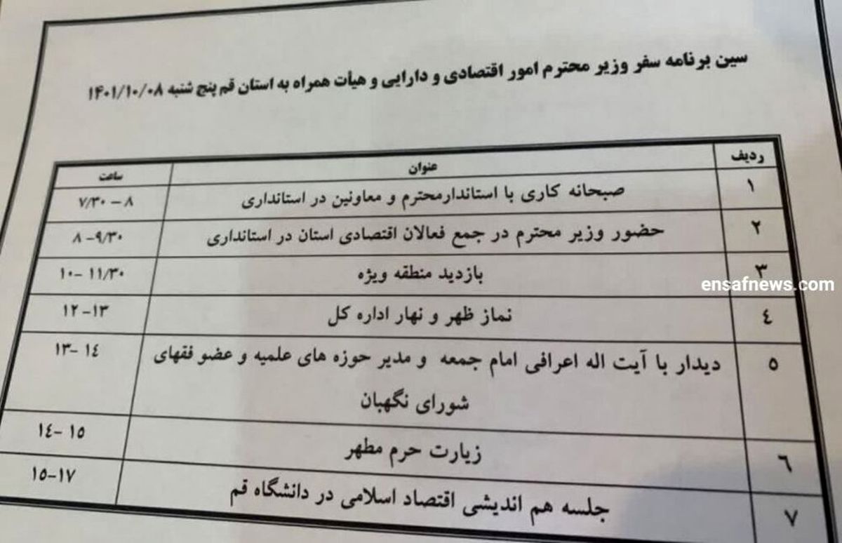 مراجع قم به وزیر اقتصاد وقت ندادند؛ فقط یک دیدار هماهنگ شد