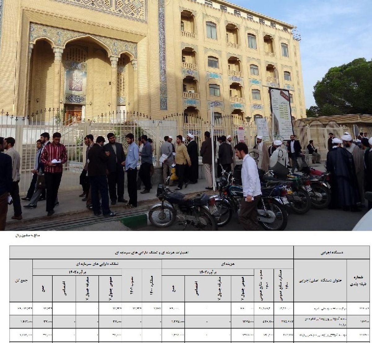 بودجه موسسه آیت‌الله مصباح یزدی، ۱۴۱ میلیارد تومان
