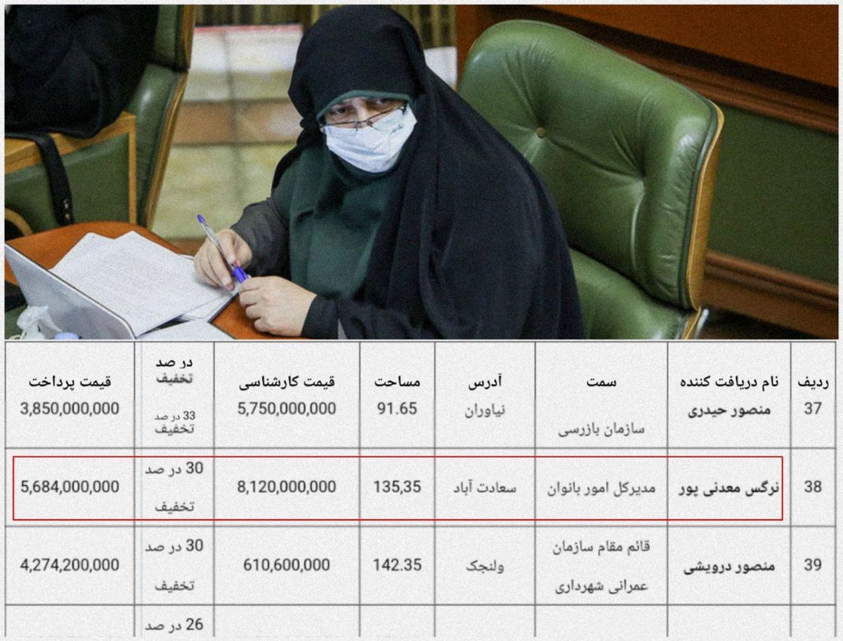 عکس؛ نرگس معدنی‌پور، هم حقوق نجومی هم املاک نجومی