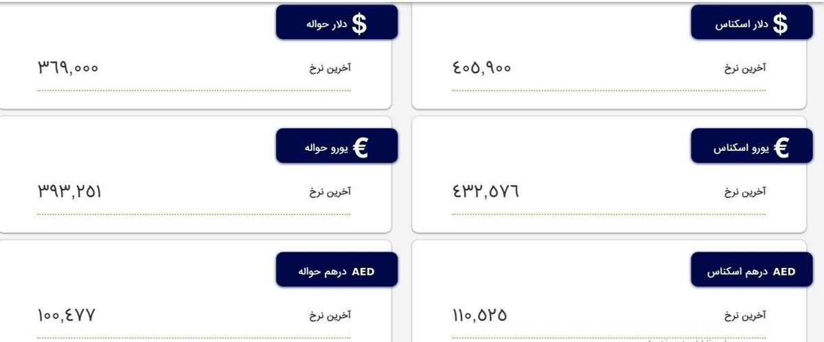 امروز ۲۱ اسفند ۱۴۰۱، قیمت دلار در مرکز مبادلات: ۴۰ هزار و ۵۹۰ تومان