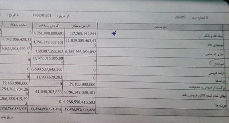 همه آنچه باید از کلاهبرداری کوروش کمپانی بدانید