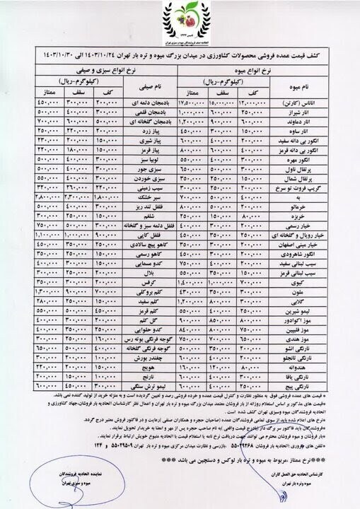 گوجه به نزدیک ۴۰ هزار تومان رسید