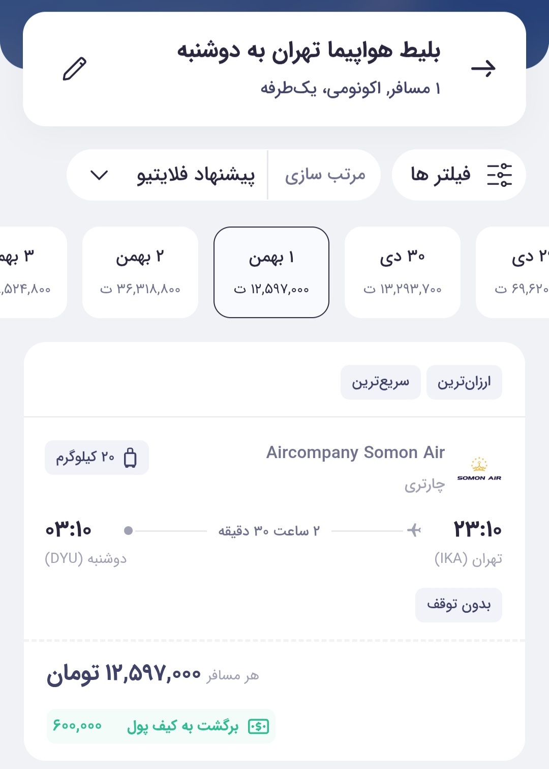 نوروز در تاجیکستان یا ترکیه؟