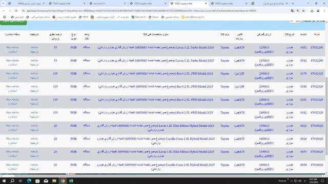 اولین اقدام دولت در واقعی‌سازی قیمت خودروهای وارداتی
