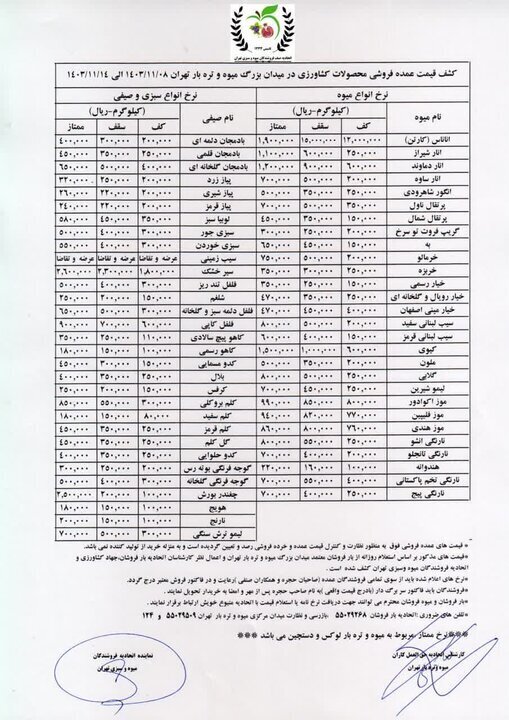 قیمت پیاز هم نجومی شد