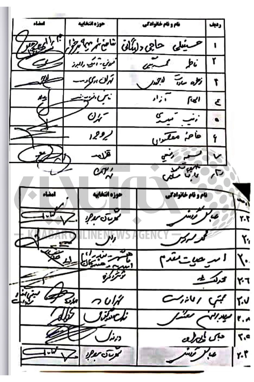اسامی امضاکنندگان نامه درخواست ابلاغ قانون عفاف و حجاب به قالیباف