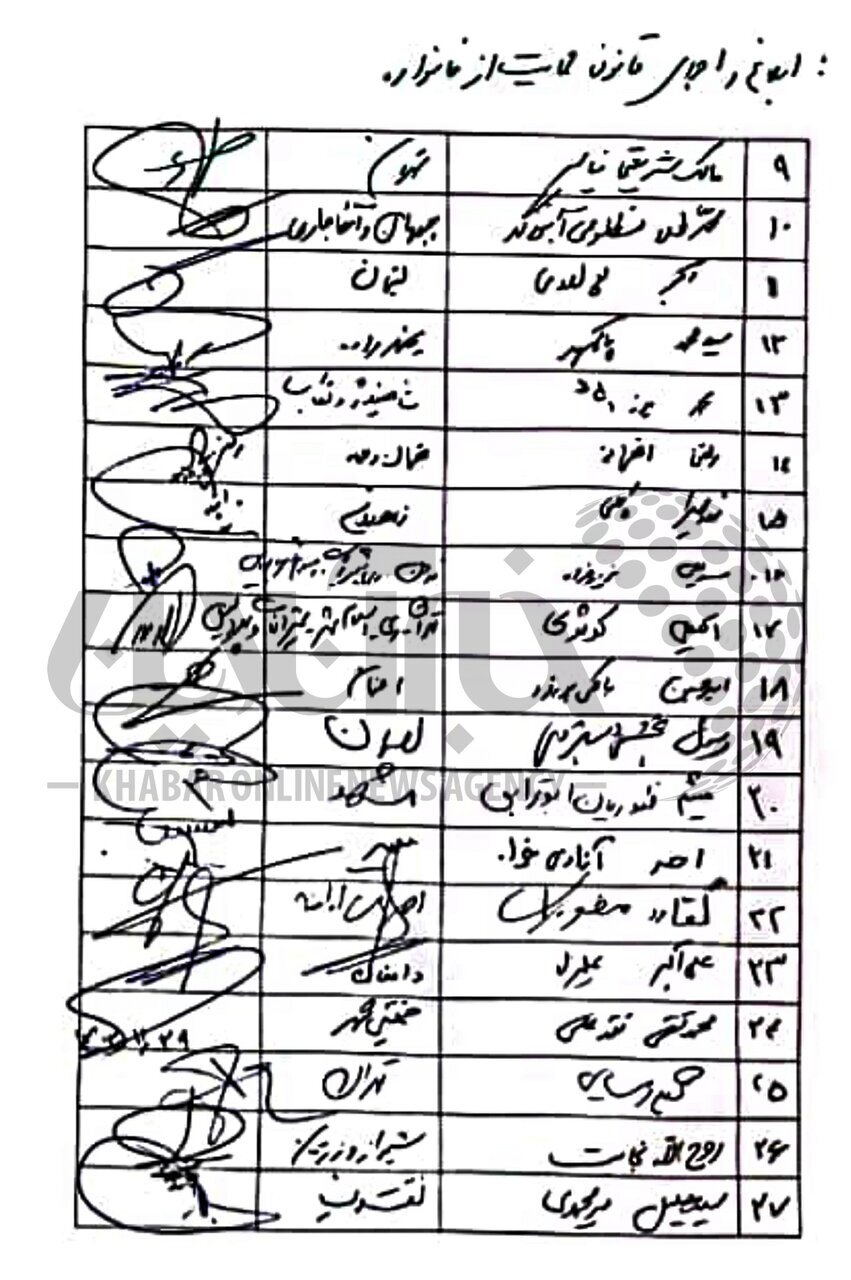 اسامی امضاکنندگان نامه درخواست ابلاغ قانون عفاف و حجاب به قالیباف