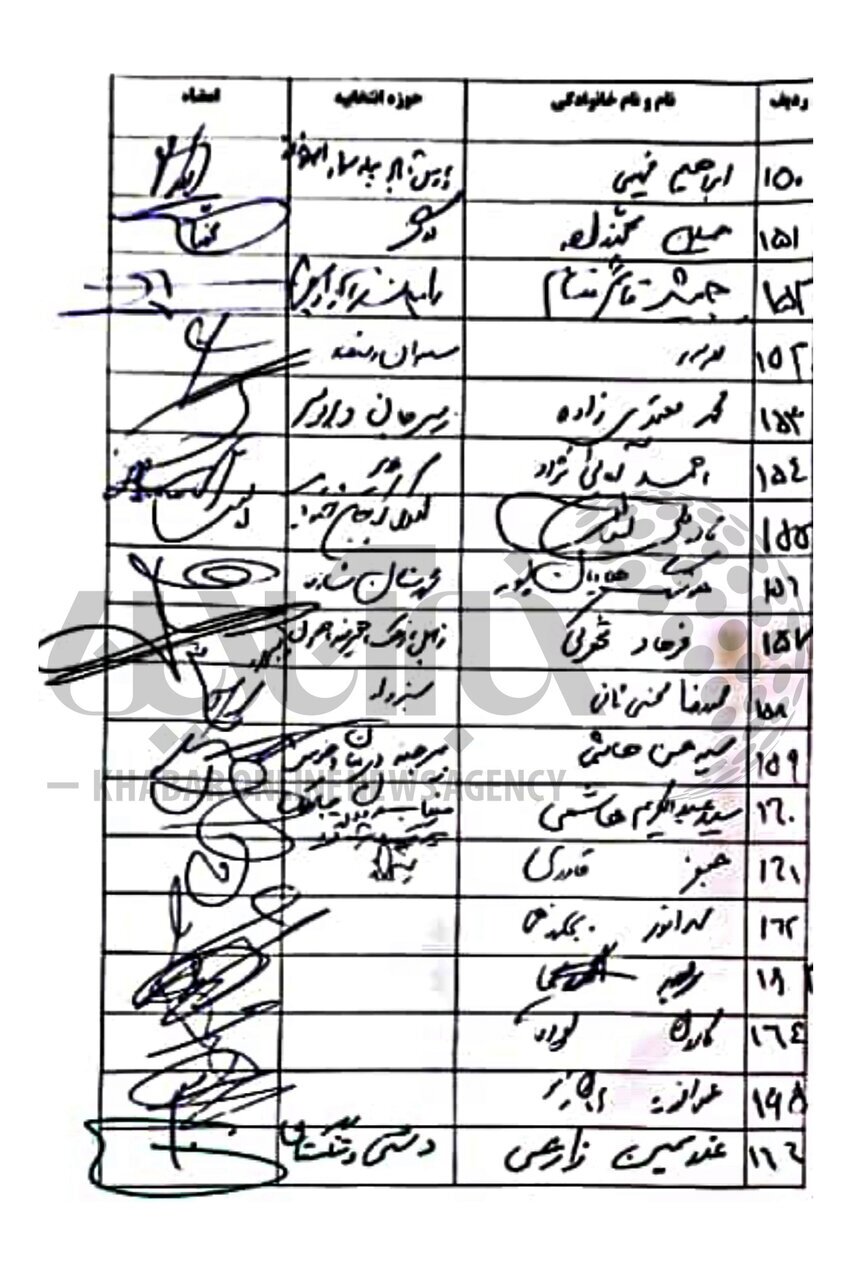 اسامی امضاکنندگان نامه درخواست ابلاغ قانون عفاف و حجاب به قالیباف