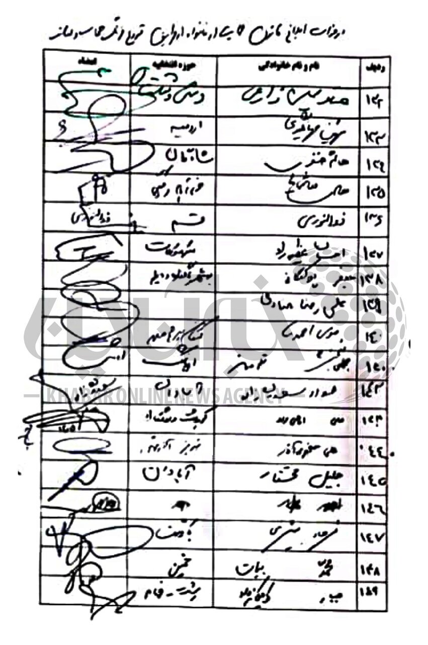اسامی امضاکنندگان نامه درخواست ابلاغ قانون عفاف و حجاب به قالیباف