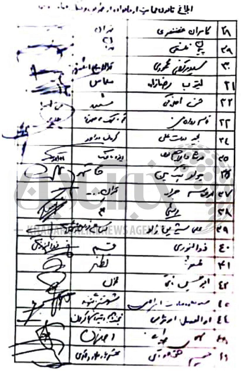 اسامی امضاکنندگان نامه درخواست ابلاغ قانون عفاف و حجاب به قالیباف