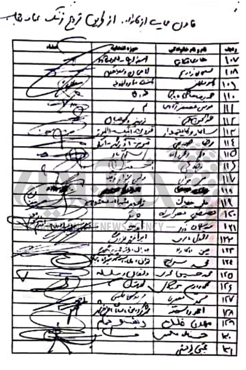اسامی امضاکنندگان نامه درخواست ابلاغ قانون عفاف و حجاب به قالیباف
