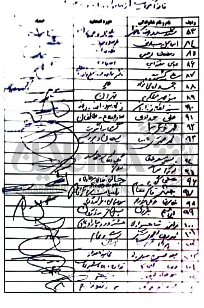 اسامی امضاکنندگان نامه درخواست ابلاغ قانون عفاف و حجاب به قالیباف