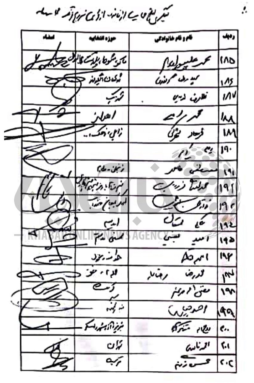 اسامی امضاکنندگان نامه درخواست ابلاغ قانون عفاف و حجاب به قالیباف
