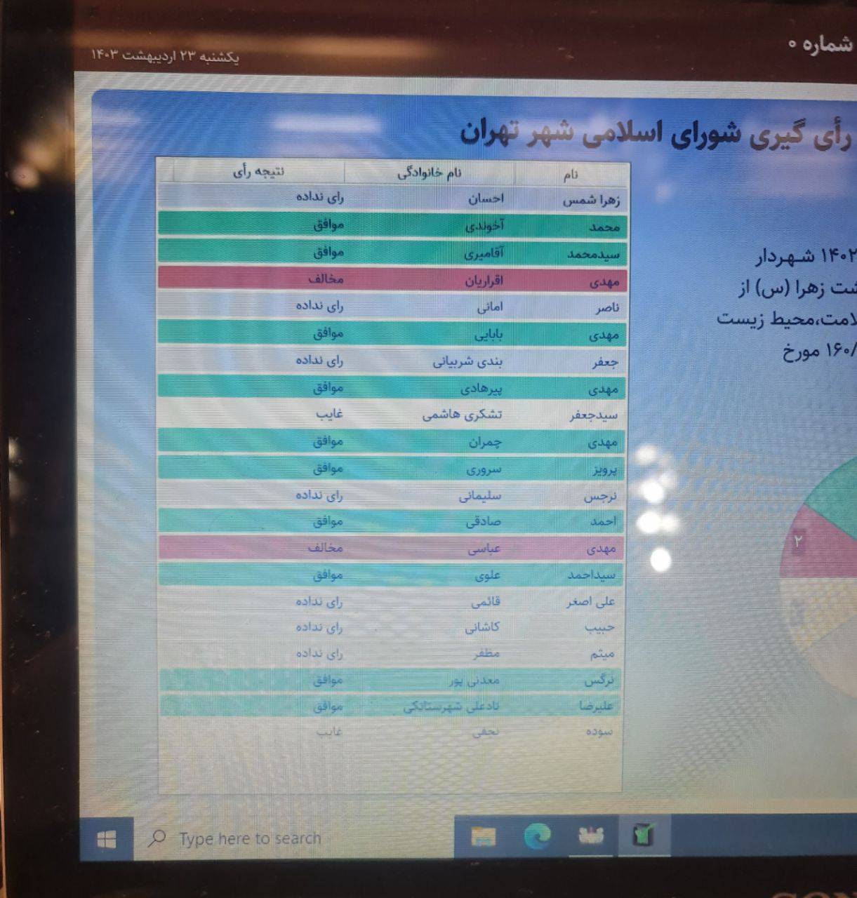 رای مثبت چمران به افزایش ۳۰۰ درصدی قیمت قبر در بهشت زهرا