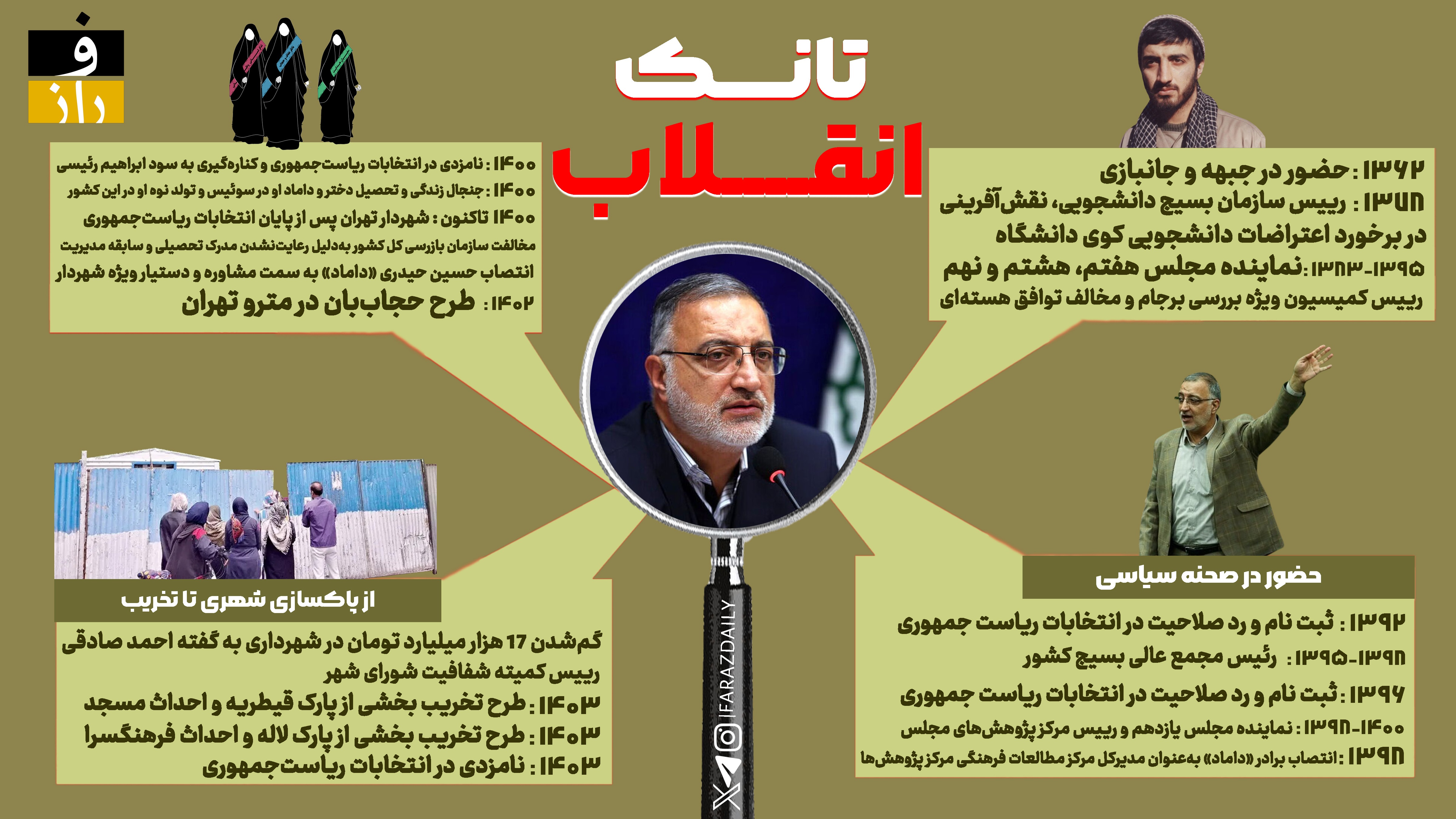 علیرضا زاکانی؛ تانک انقلاب