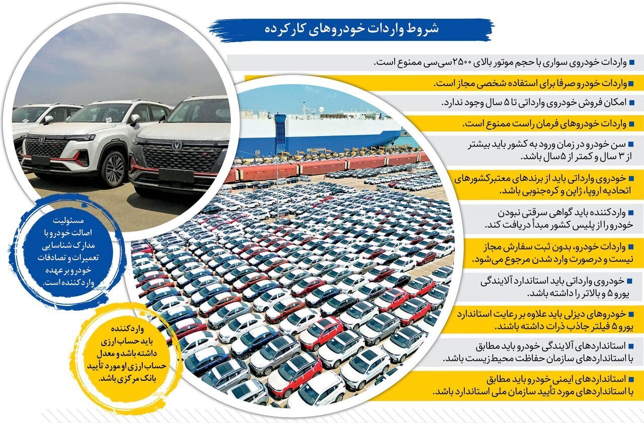 صفر تا صد واردات خودروهای کارکرده