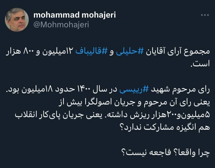 فاجعه؛ ریزش رأی رئیسی بعد از ۳سال/ جریان پای کار انقلاب هم انگیزه مشارکت ندارد؟