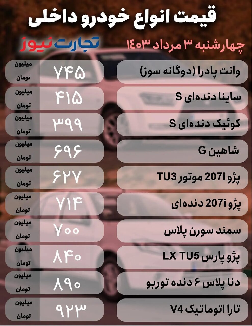 این خودرو ۹۵ میلیون تومان ارزان شد