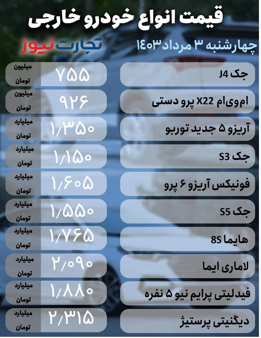 این خودرو ۹۵ میلیون تومان ارزان شد