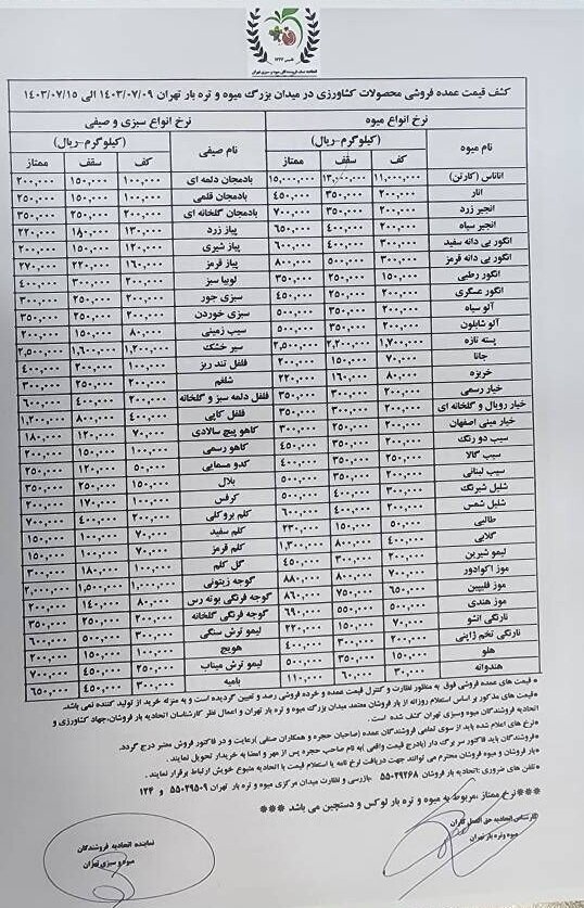 قیمت مصوب انواع میوه و سبزی اعلام شد