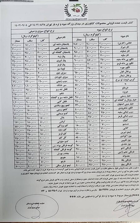 گوجه‌فرنگی بالاخره ارزان شد؟