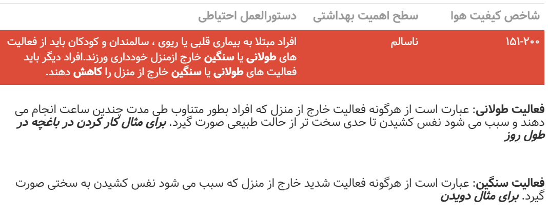 تهران در وضعیت قرمز؛ چرا مدرسه‌ها را تعطیل نکردند؟
