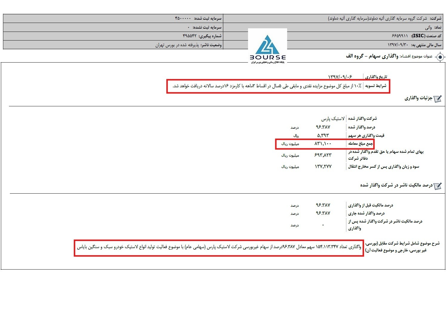 آیا بابک زنجانی پشت خرید فرزادنیا است؟ آیا بابک زنجانی پشت خرید فرزادنیا است؟