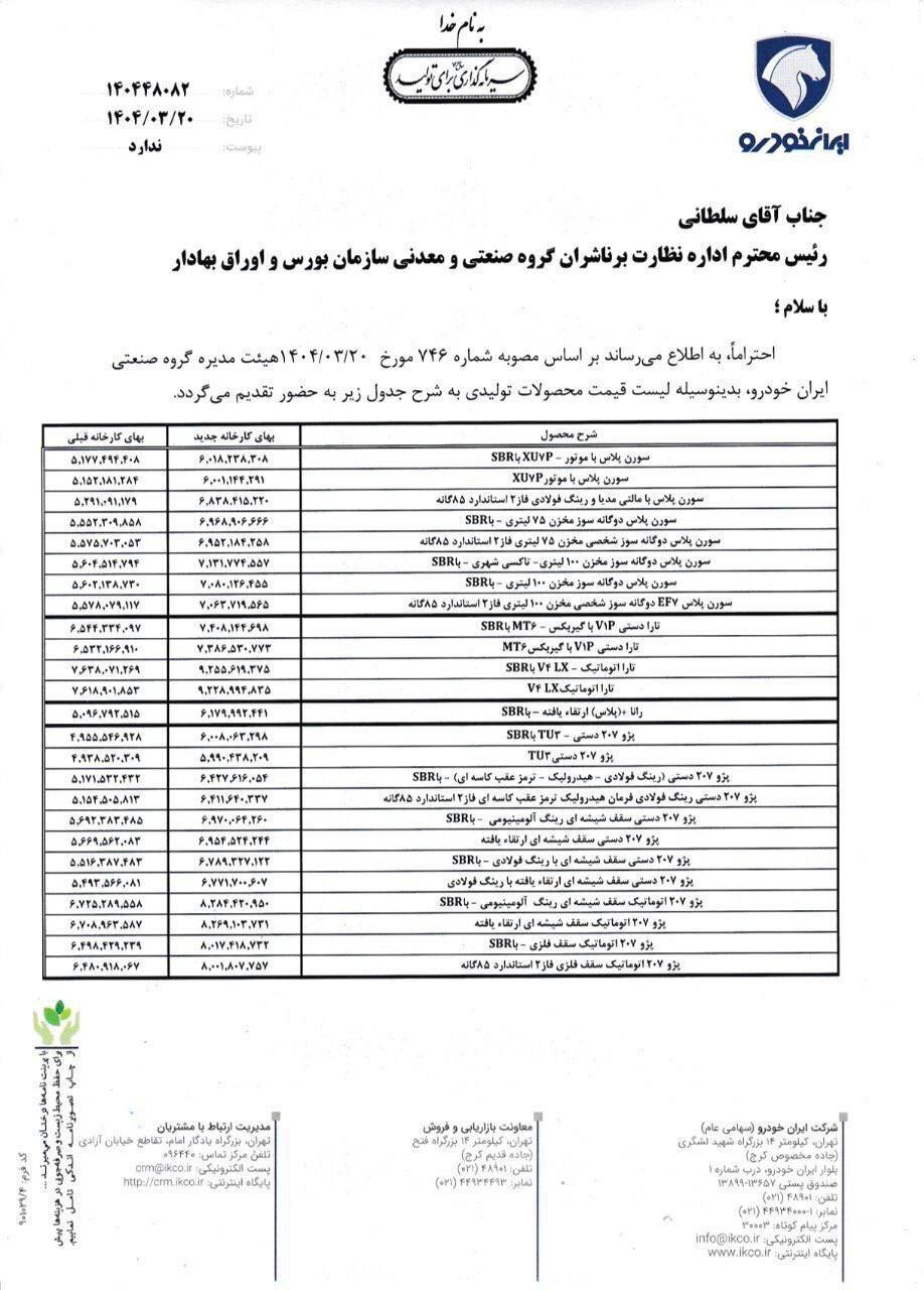 اعلام قیمت‌های جدید ایران خودرو بدون مجوز وزارت صمت
