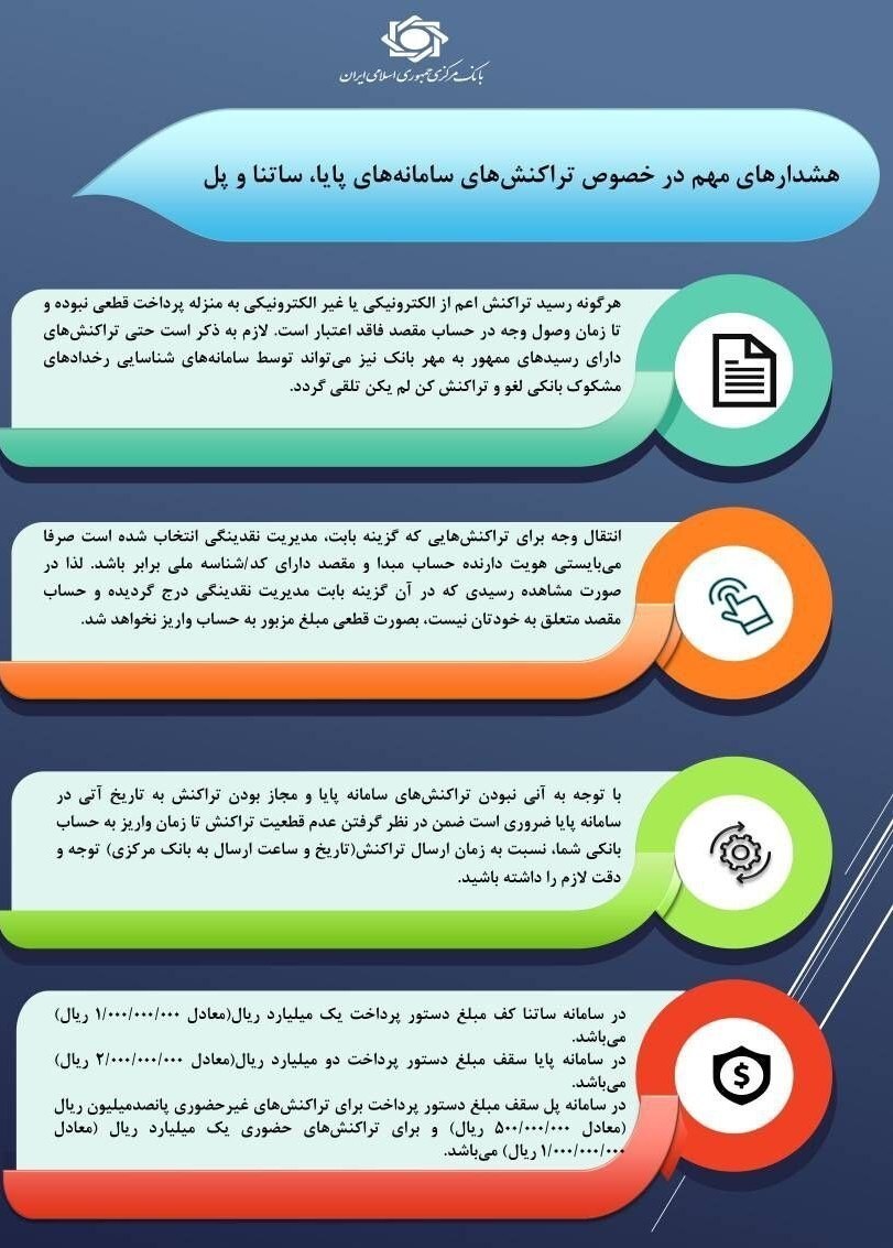 اطلاعیه مهم بانک مرکزی درباره تراکنش‌های پایا، ساتنا و پل