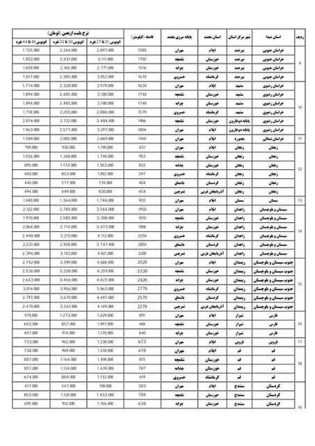 آغاز فروش بلیت اتوبوس‌های اربعین؛ نرخ مسیرها اعلام شد