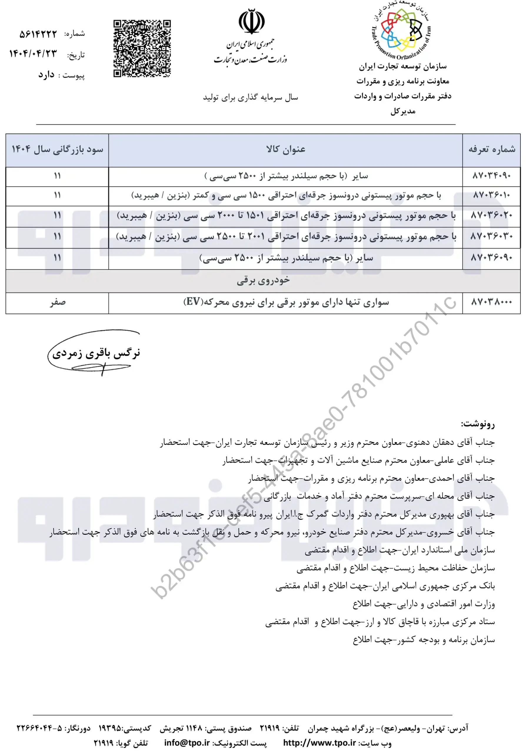 کاهش تعرفه واردات خودرو؛ گامی به‌سوی رقابت، شفافیت و رفاه مصرف‌کننده