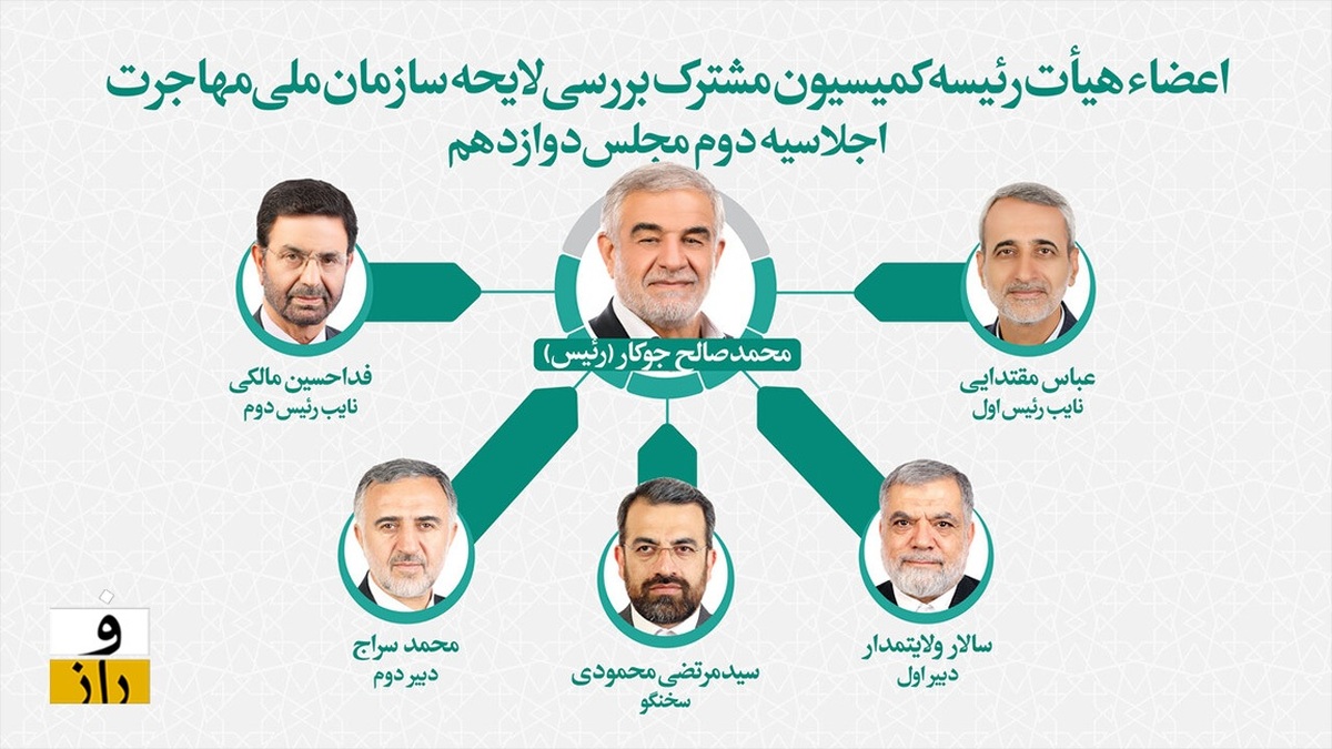 چه کسانی لایحه ساختار سازمان مهاجرت را بررسی می‌کنند؟