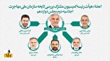 چه کسانی لایحه ساختار سازمان مهاجرت را بررسی می‌کنند؟