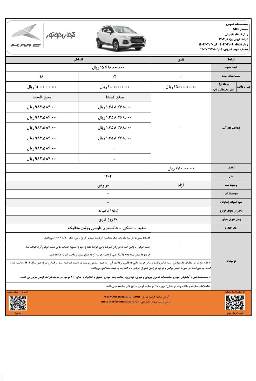 فروش ویژه KMC SR3؛ جدیدترین محصول کرمان‌موتور با شرایط نقد و اقساط