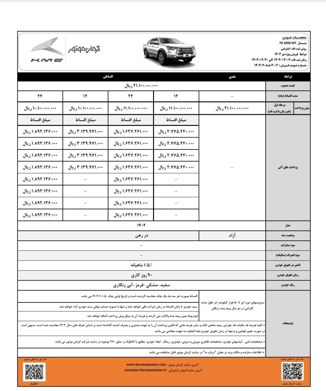 فروش هیوندای کونا مدل 2025 | خرید خودروی کره‌ای با شرایط پرداخت متنوع