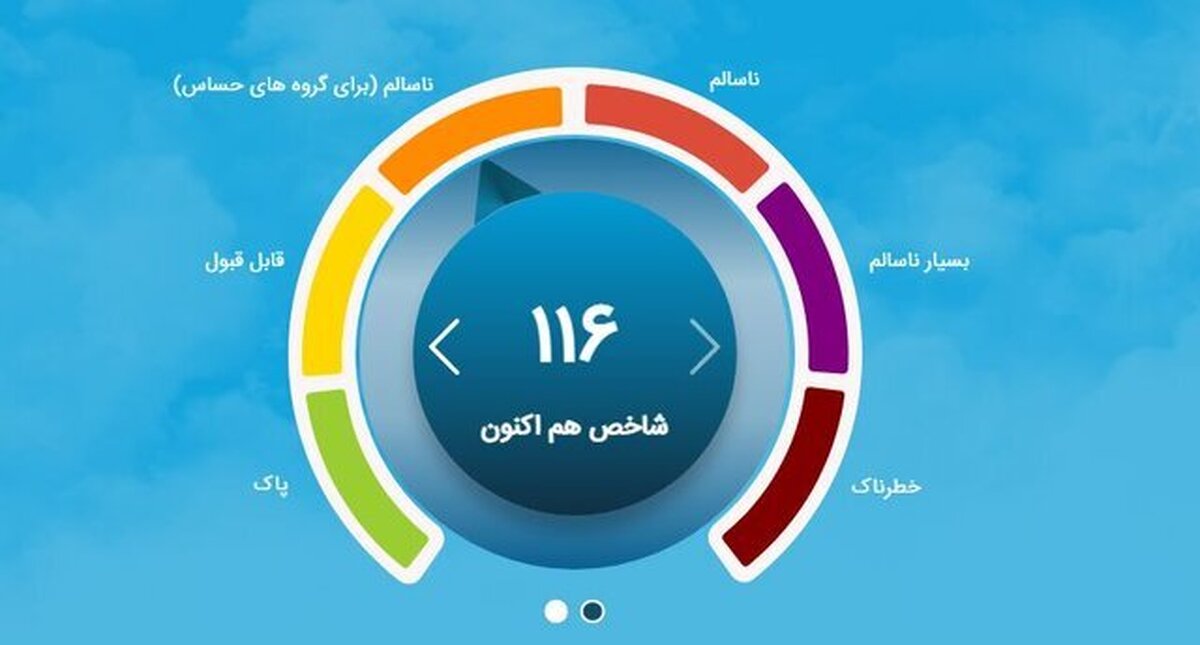 هوا برای این گروه‌ها ناسالم شد