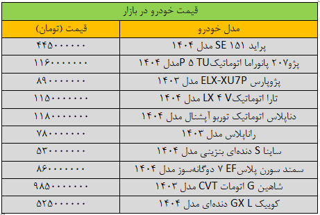 پراید ترمز برید؟ | آخرین قیمت انواع خودرو در بازار