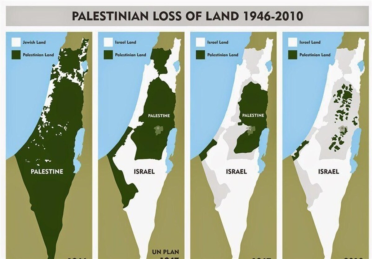 چرا اسرائیل با دو دولتی در فلسطین مخالف است؟