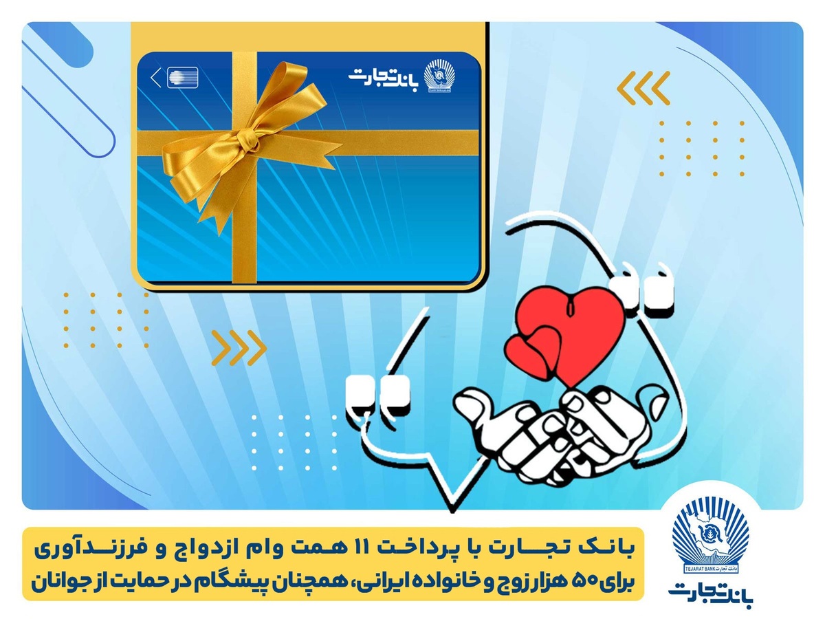 بانک تجارت، پیشگام در حمایت از جوانان و خانواده‌های ایرانی
تسهیلات ازدواج و فرزندآوری بانک تجارت به ۱۱ همت بالغ شد