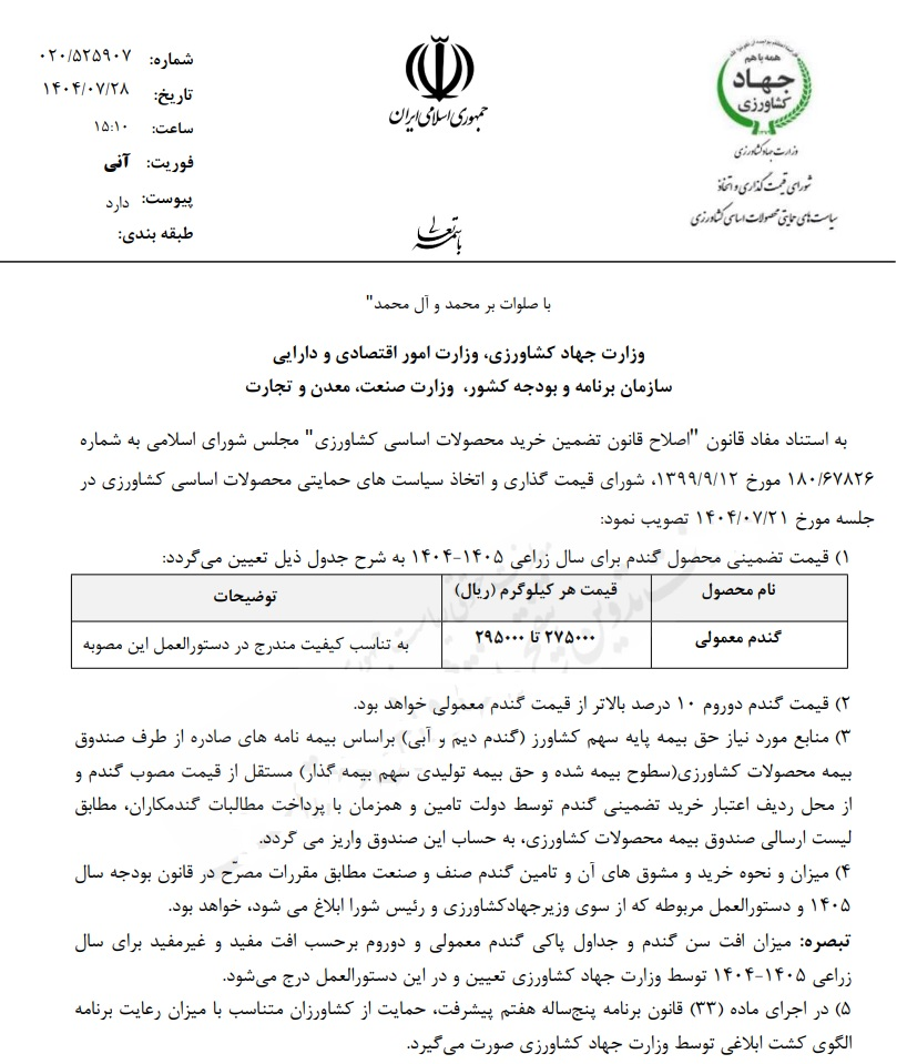 قیمت جدید گندم  بالاخره به طور رسمی اعلام شد + سند