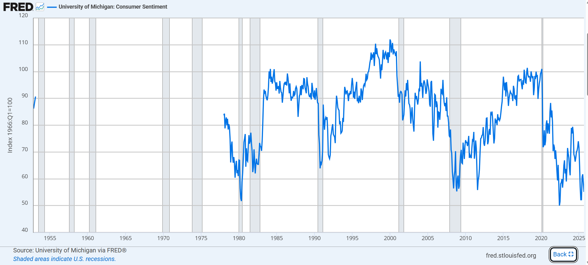 یارانه، ابزار محبوبیت پوپولیستها | دو معجزه هزاره سوم! یارانه، ابزار محبوبیت پوپولیستها | دو معجزه هزاره سوم!