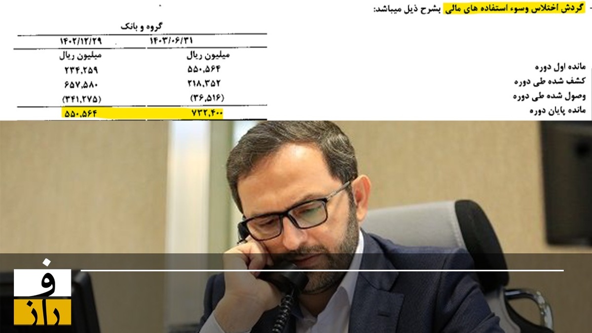 کاهش ۳۰ درصدی عملکرد بانک کشاورزی با مدیریت متقی نیای جوان!