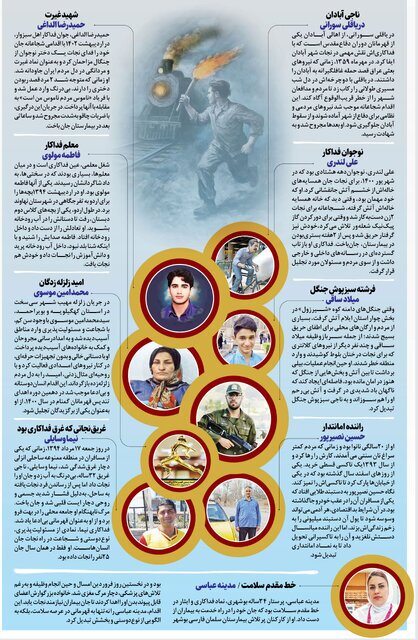 اینفوگرافیک؛ از ریزعلی خواجوی تا حماسه‌آفرینان بی‌نشان دیگر