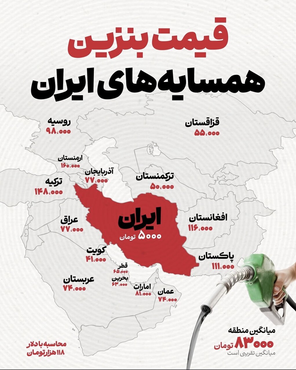 کشورهای همسایه ایران، بنزین را چند می‌فروشند؟