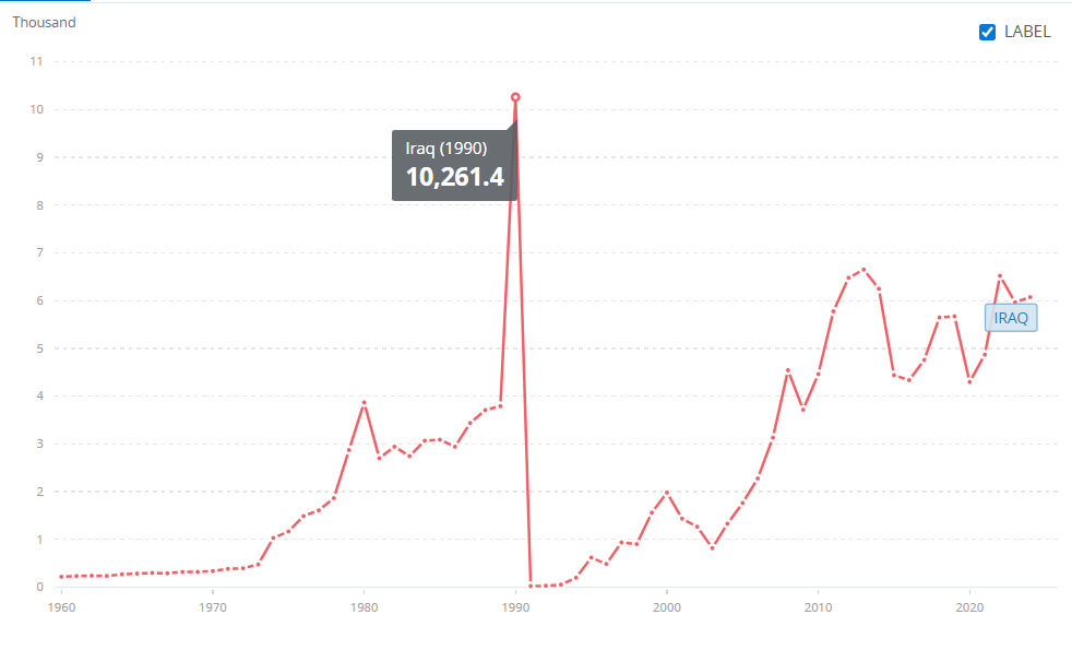 رویای آمریکای نجات دهنده؛ تلقین رسانهها برای سرنگونی حکومتها رویای آمریکای نجات دهنده؛ تلقین رسانهها برای سرنگونی حکومتها