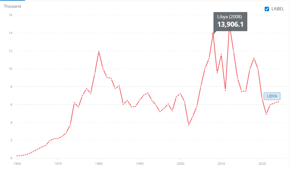 رویای آمریکای نجات دهنده؛ تلقین رسانهها برای سرنگونی حکومتها رویای آمریکای نجات دهنده؛ تلقین رسانهها برای سرنگونی حکومتها