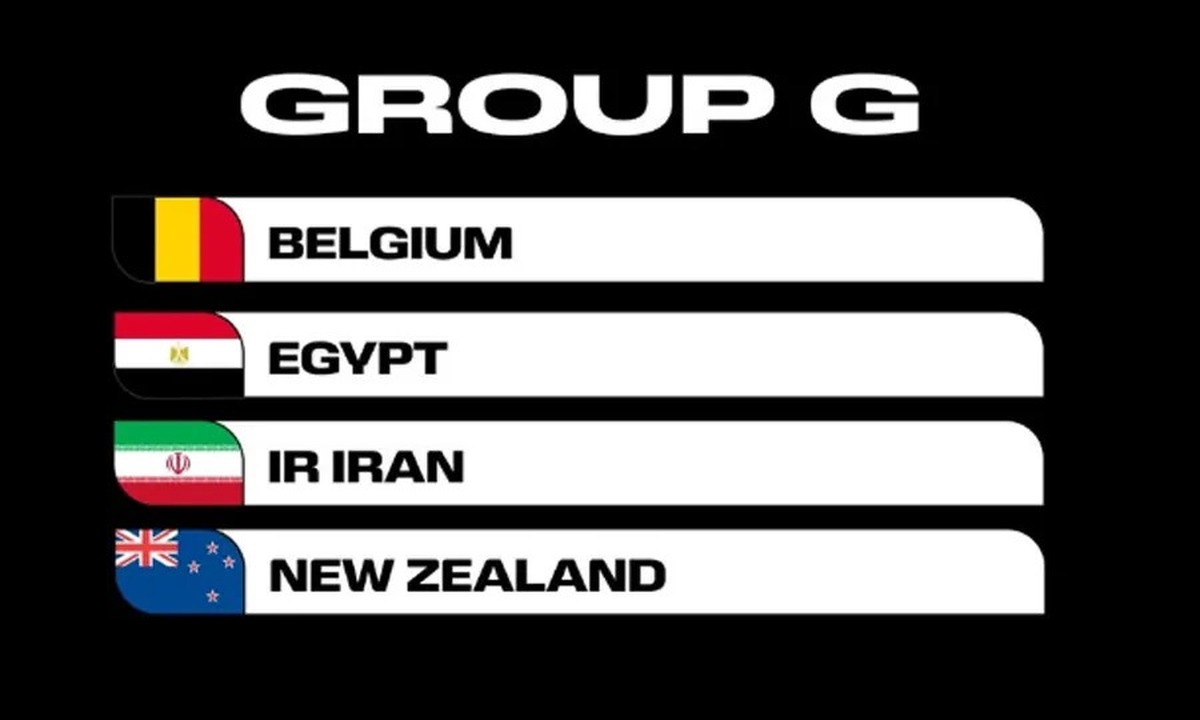 با ین تیم ‌هم‌گروه ایران در جام جهانی ۲۰۲۶ بیشتر آشنا شوید