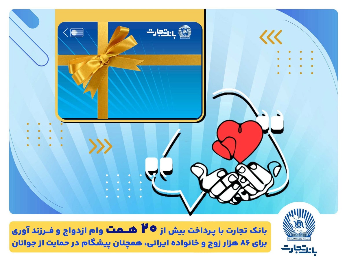 بانک تجارت، پیشرو در پرداخت تسهیلات ازدواج وحمایت از جوانان و خانواده‌های ایرانی
تسهیلات ازدواج و فرزندآوری بانک تجارت به بیش از ۲۰ همت بالغ شد