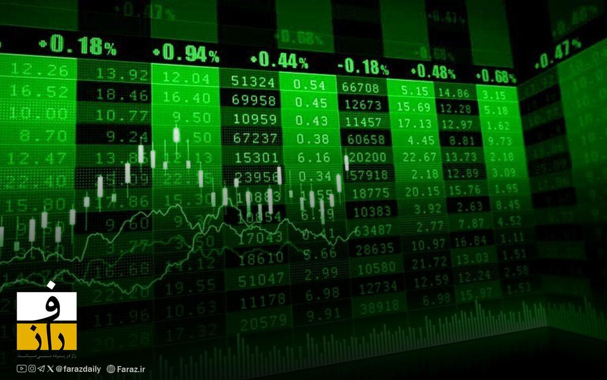رشد ۲۷ هزار واحدی شاخص کل بورس؛ نماد 